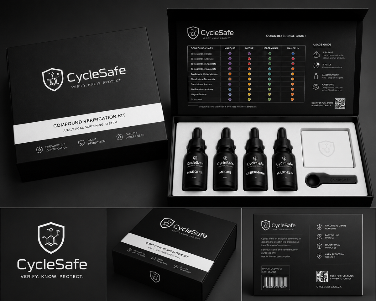 CycleSafe Testing Kit